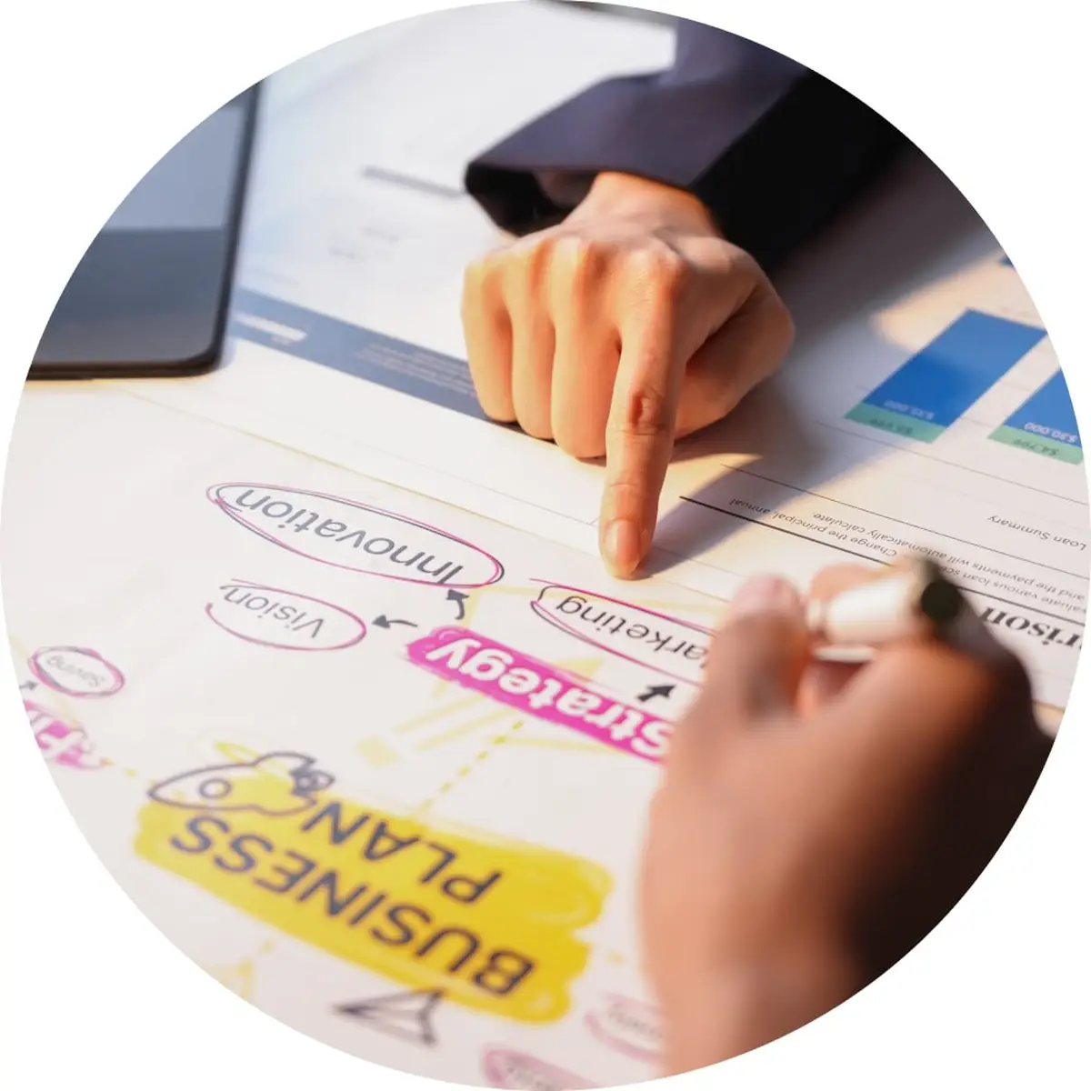 Hands reviewing a business strategy plan